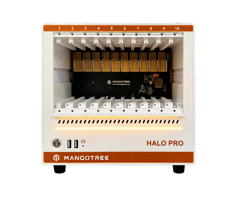 HALO PRO